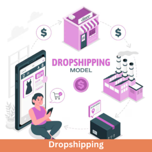 Dropshipping